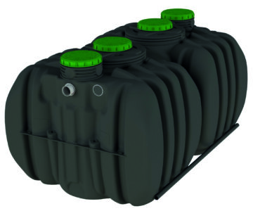Actibloc