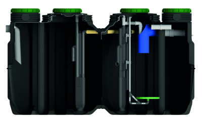Actibloc - Imagen 2